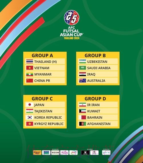 2024五人制亚洲杯决赛分组：中国缅甸越南泰国同组，中国队将争夺世界杯入场券