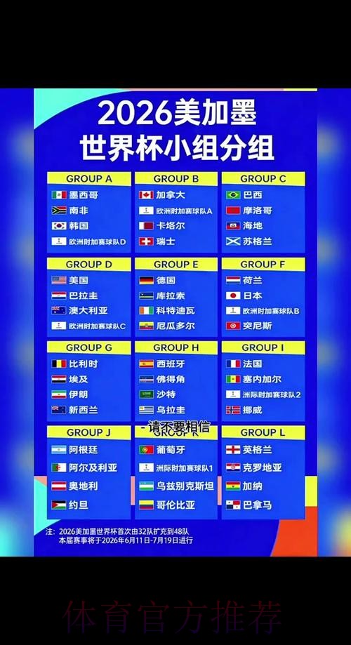世界杯实时比分更新 世界杯实时比分更新