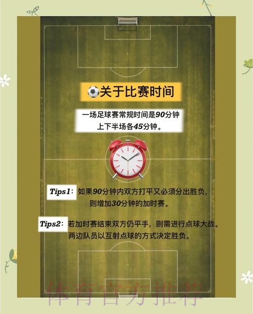 世界杯外围投注新手指南:值得掌握的投注技巧 世界杯外围投注新手指南:值得掌握的投注技巧