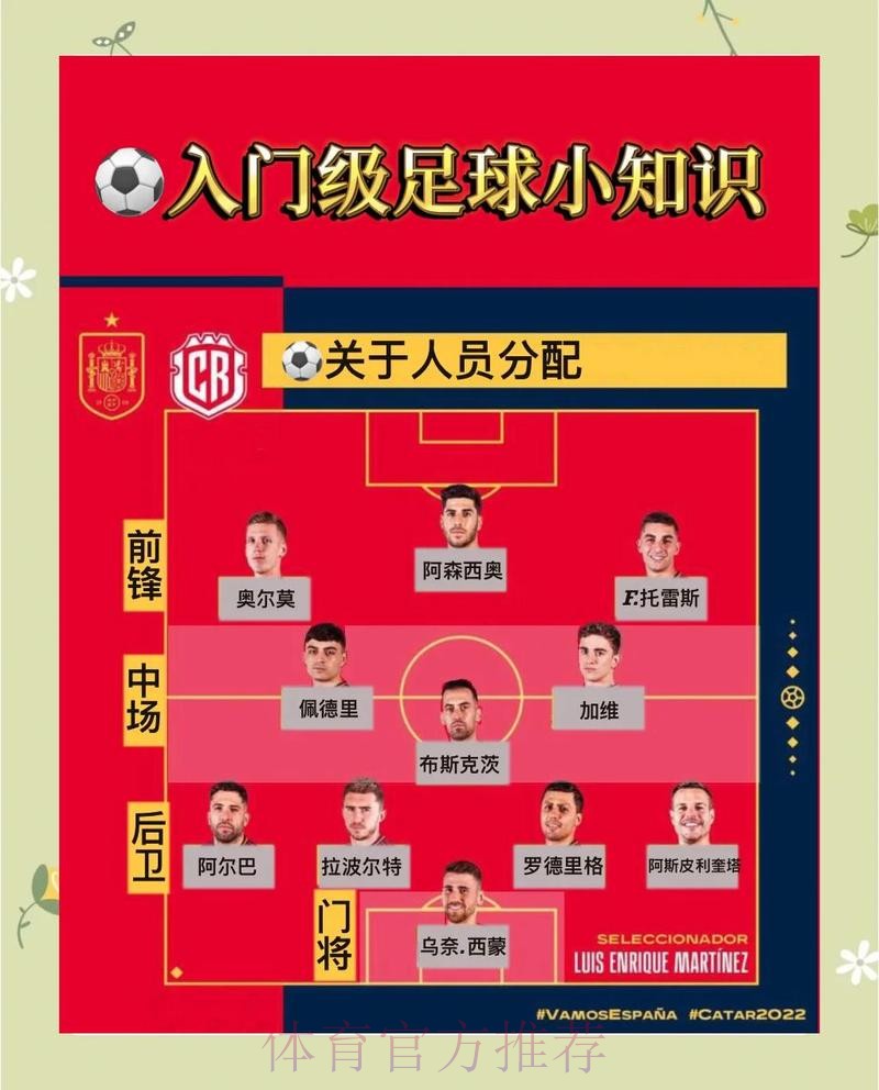 世界杯外围投注新手指南:值得掌握的投注技巧 世界杯外围投注新手指南:值得掌握的投注技巧