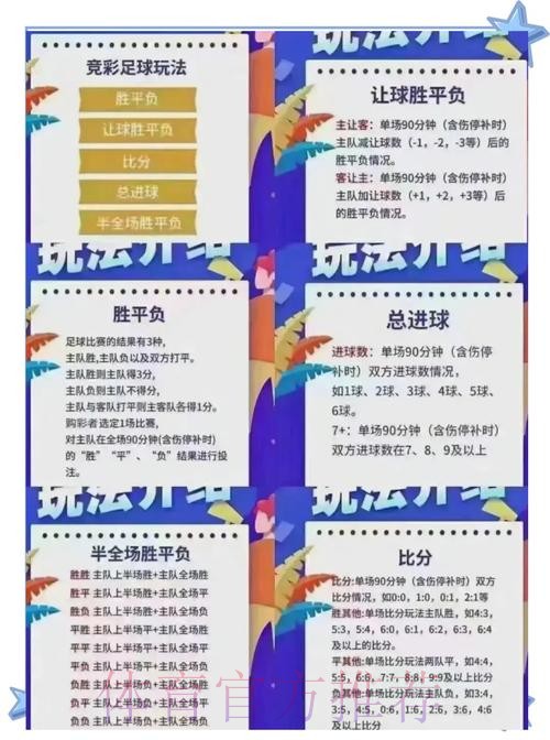 世界杯购彩心得分享：理性投注与稳健收益