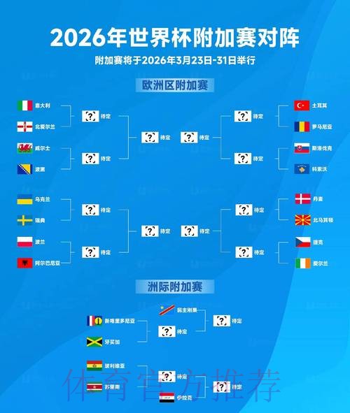 2026世界杯在线投注指南 2026世界杯在线投注指南